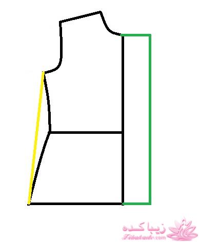 آموزش دوخت مانتو